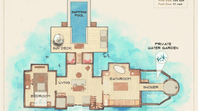 Villa Suite with Pool