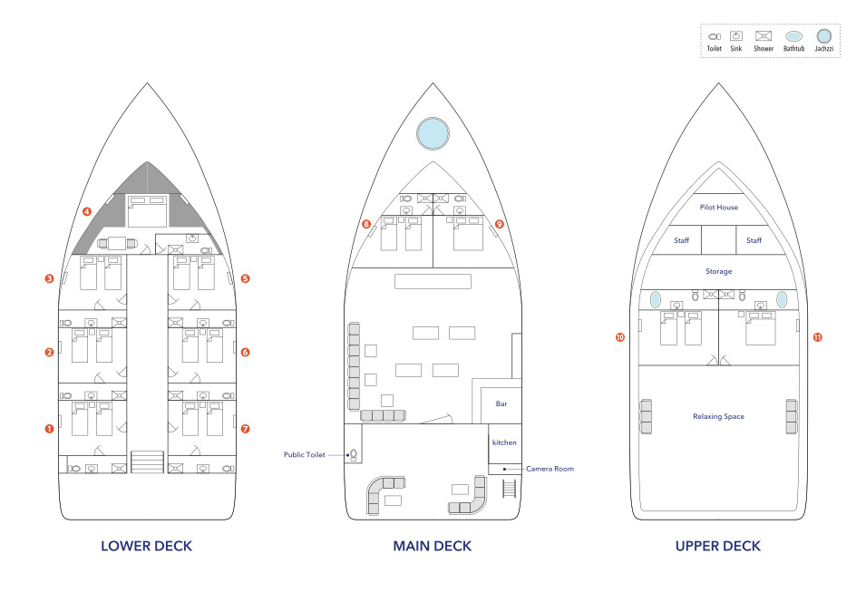 Blue (Fun Azul Fleet) Cabin Layout